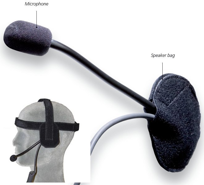 SAVOX MP-H Headband multi-purpose headset