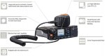Hytera MD785 Mobile Digital Radio VHF or UHF
